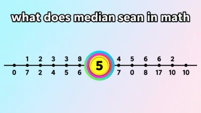 What Does Median Mean in Math